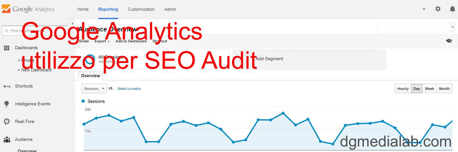 SEO Audit Google Analytics