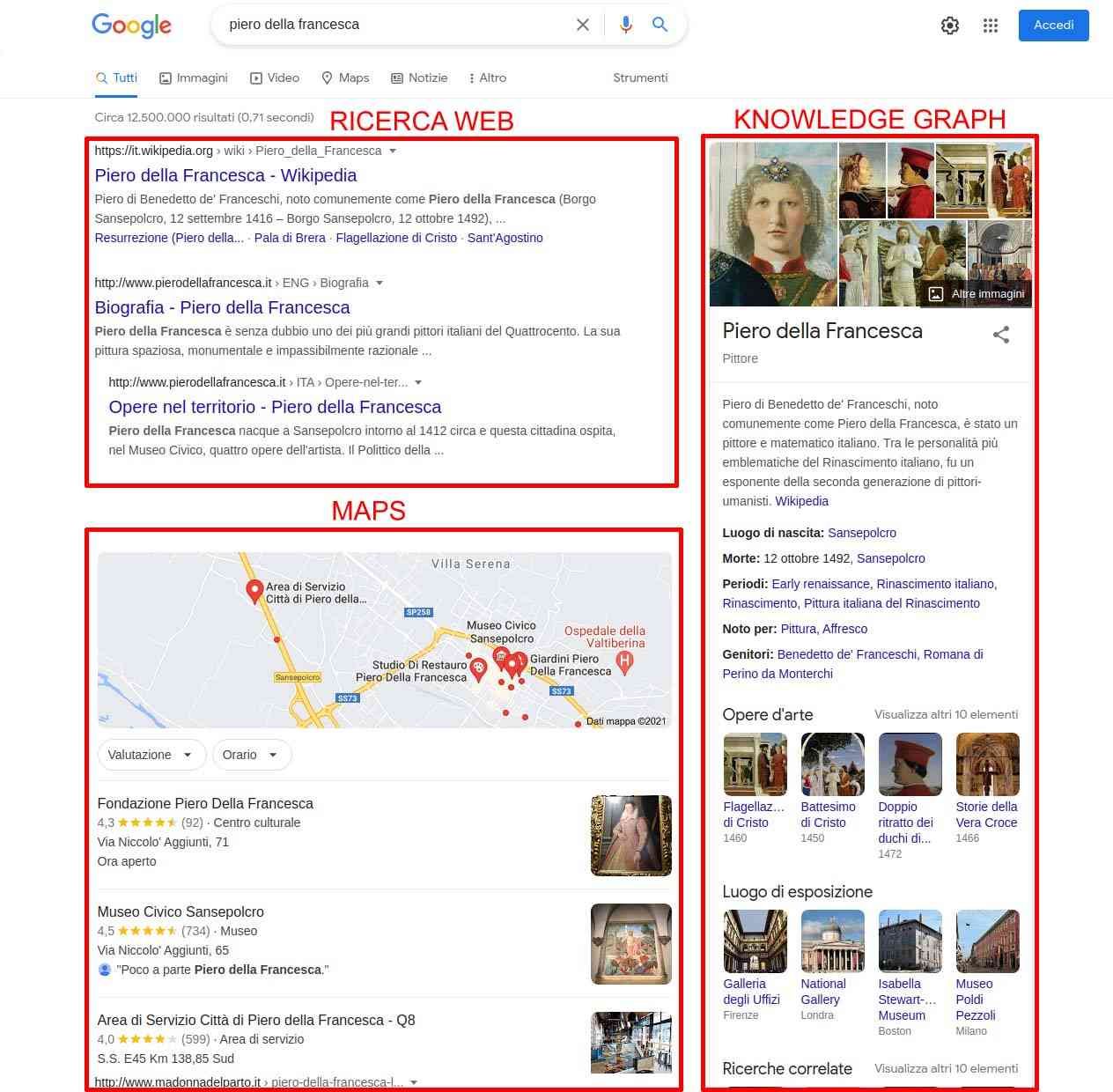 Universal Search di Google